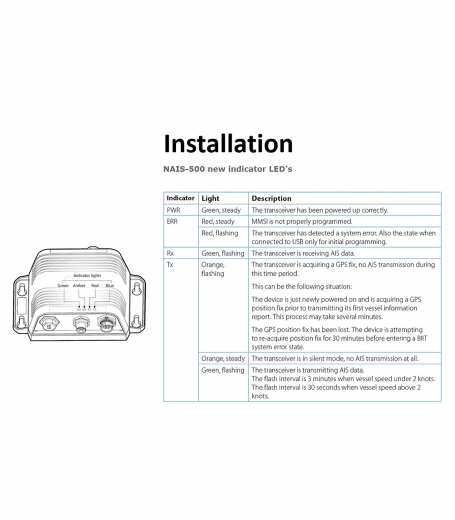 NAIS-500 Class B AIS With GPS-500 GPS Antenna. - Electrical Marine